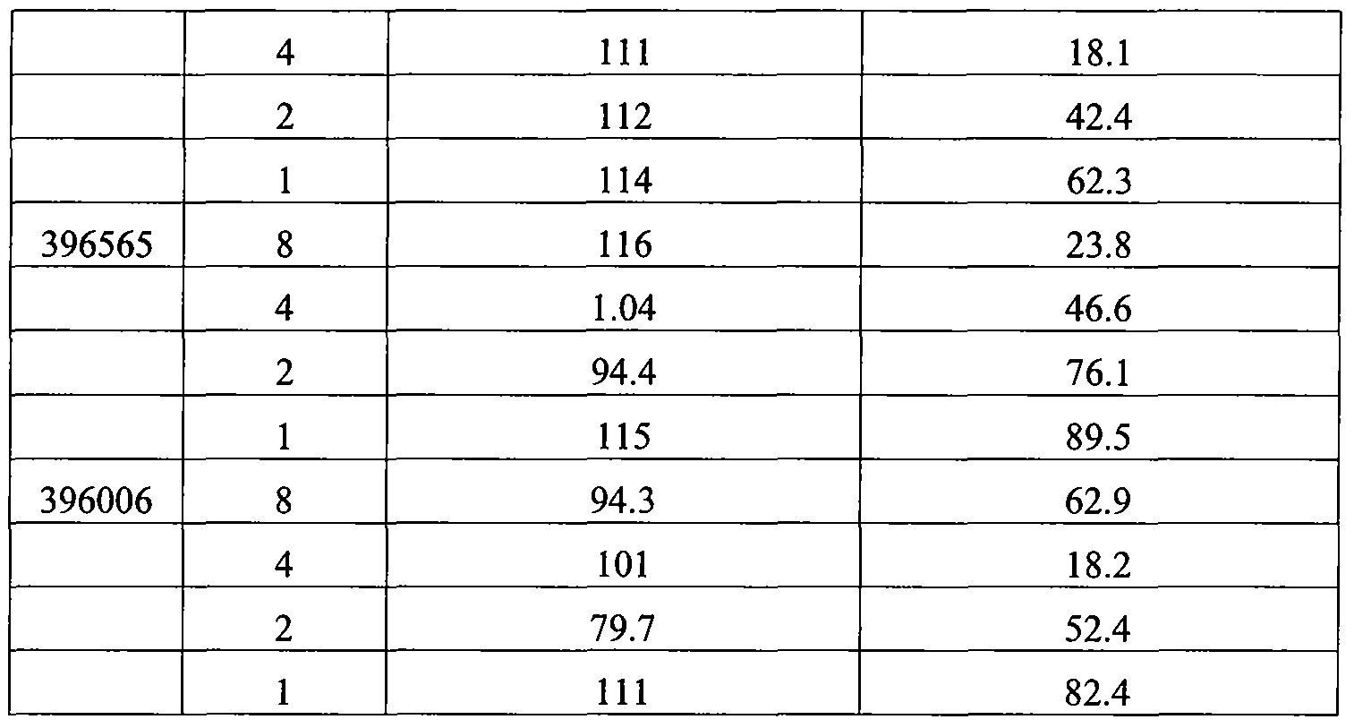 Figure imgf000264_0001