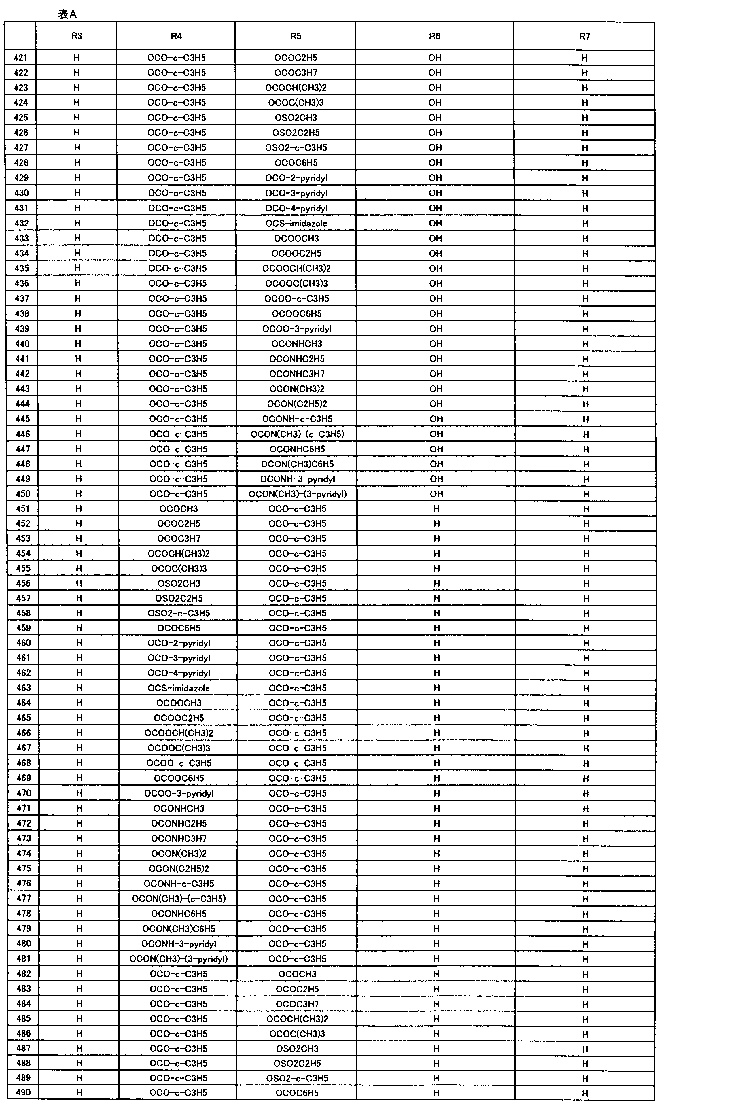 Figure JPOXMLDOC01-appb-T000025