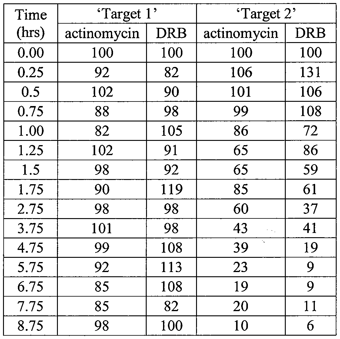 Figure imgf000078_0001