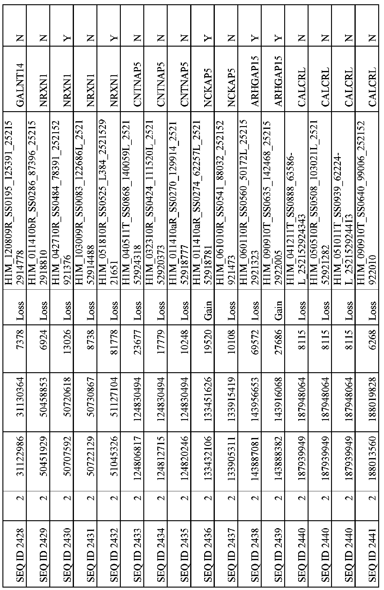 Figure imgf000340_0001