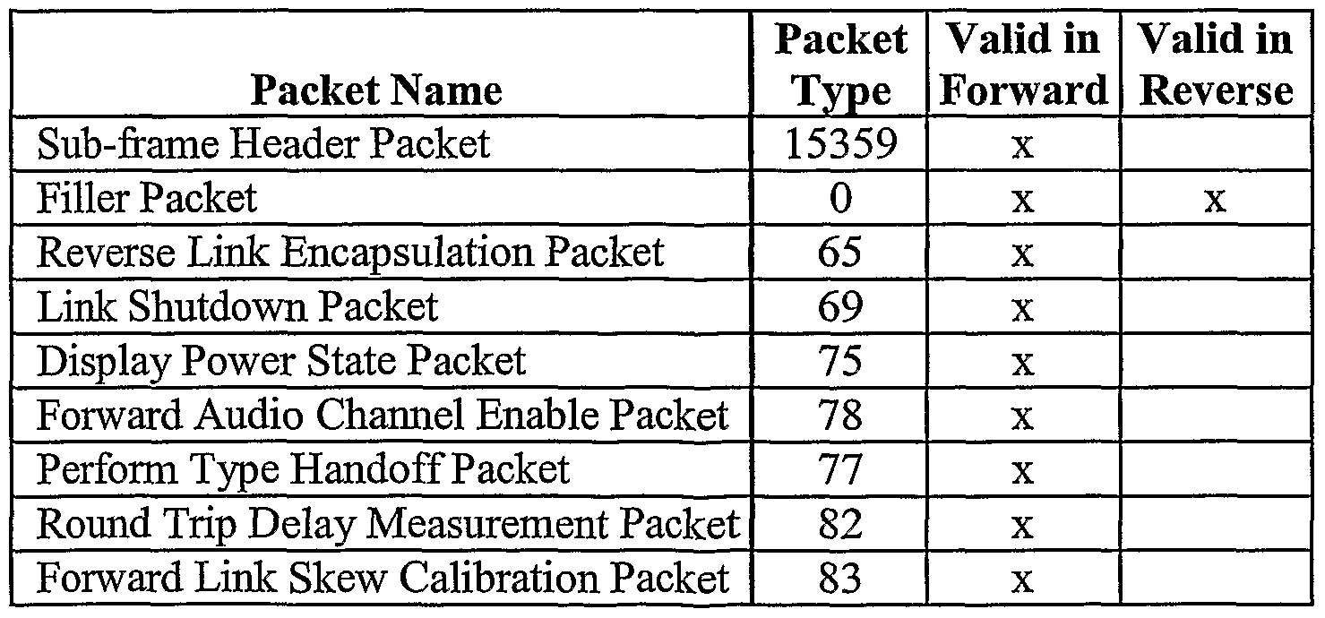 Figure imgf000037_0001