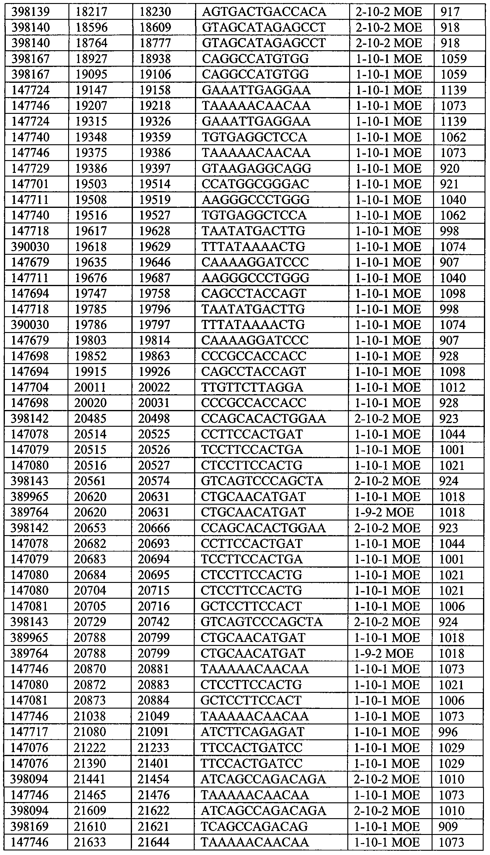Figure imgf000180_0001
