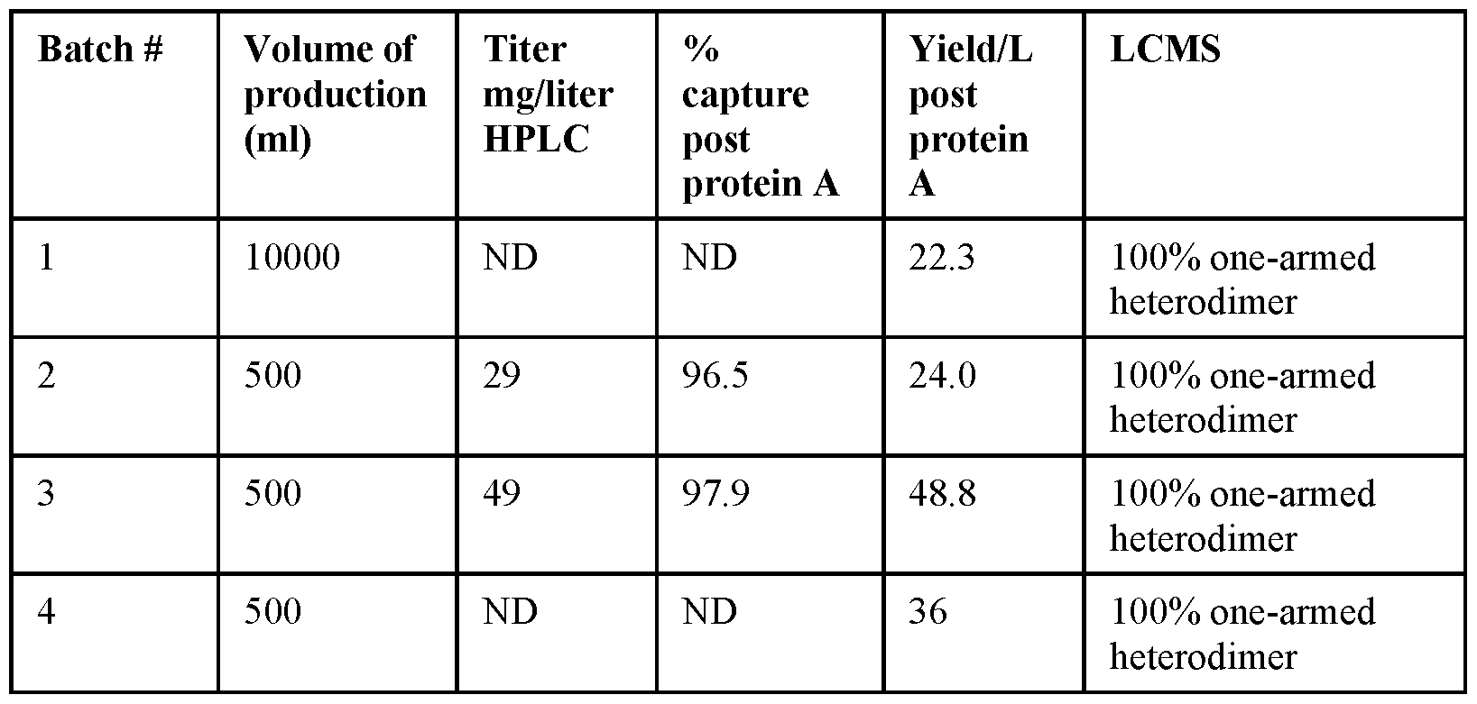 Figure imgf000088_0001