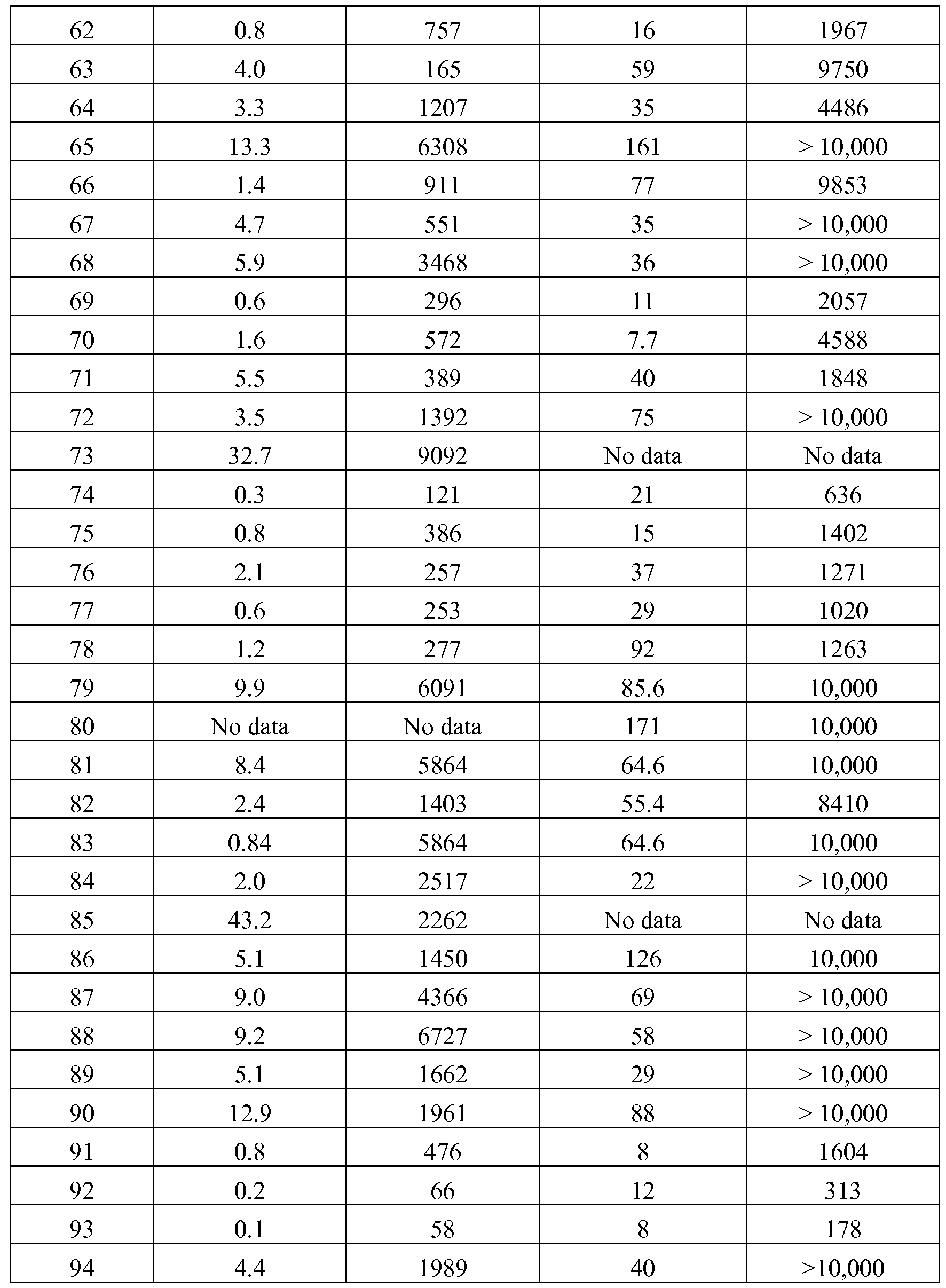 Figure imgf000080_0001