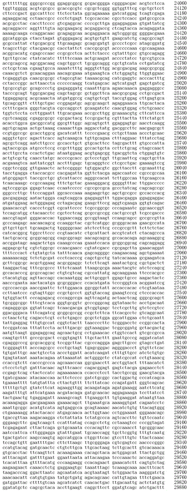 Figure IDA0000878902380000671