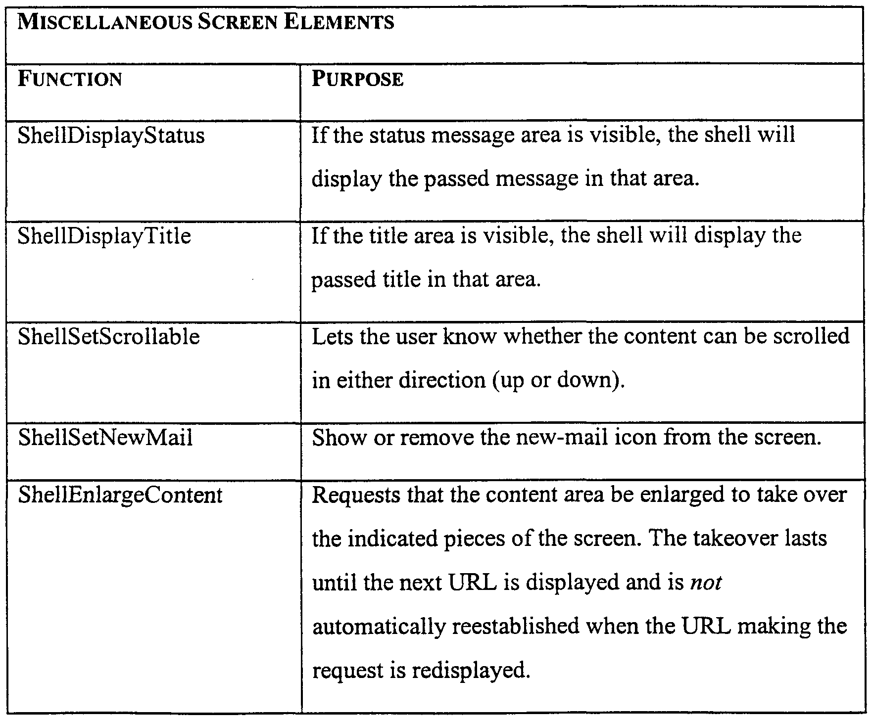 Figure imgf000096_0002