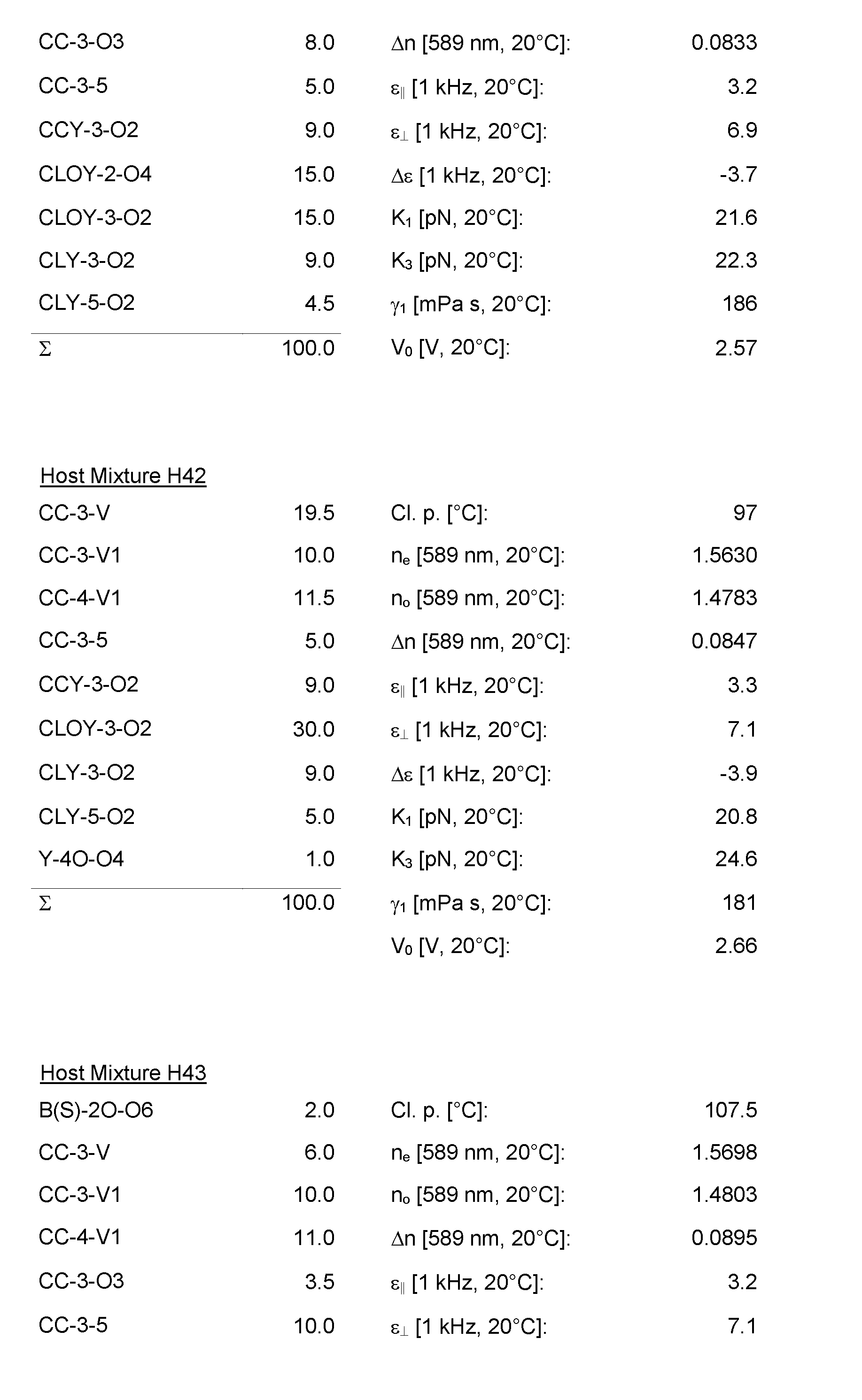 Figure imgf000198_0001