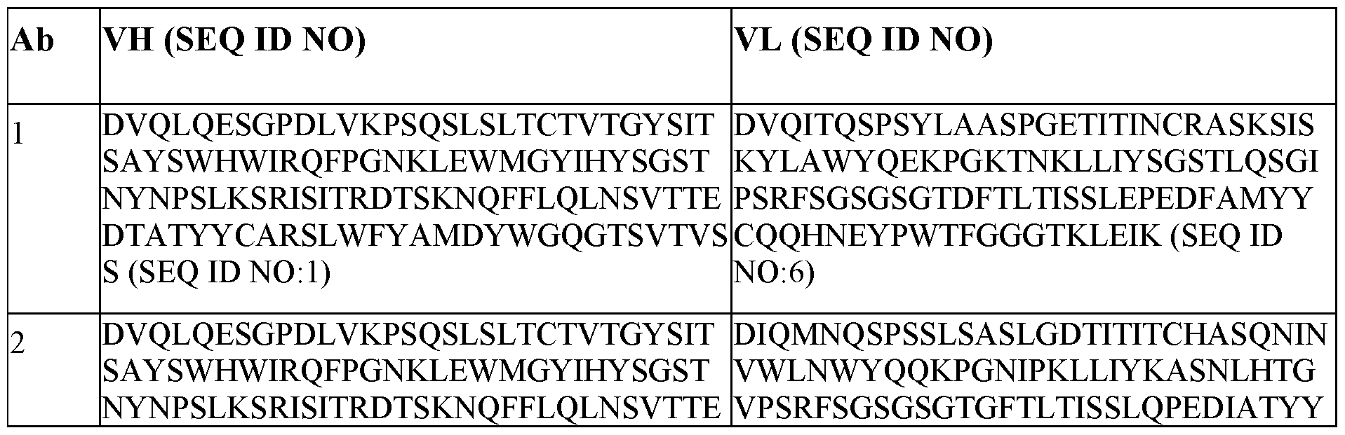 Figure imgf000034_0001