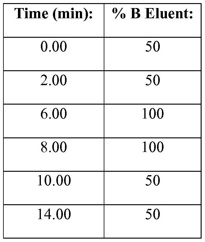Figure imgf000111_0001