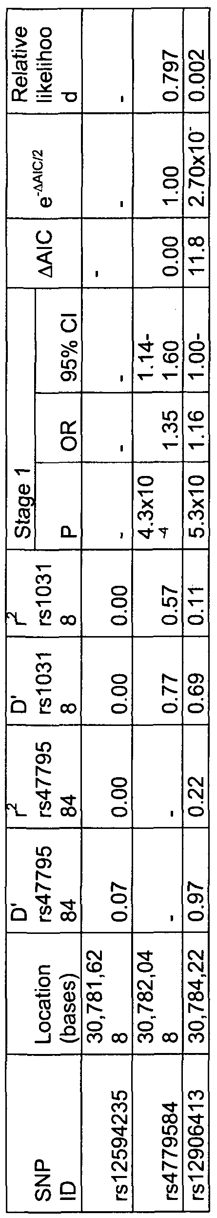 Figure imgf000075_0001