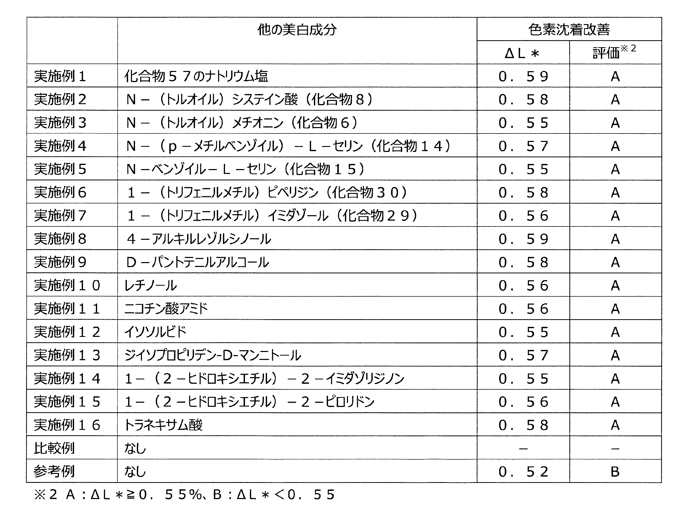 Figure 0007102658000034