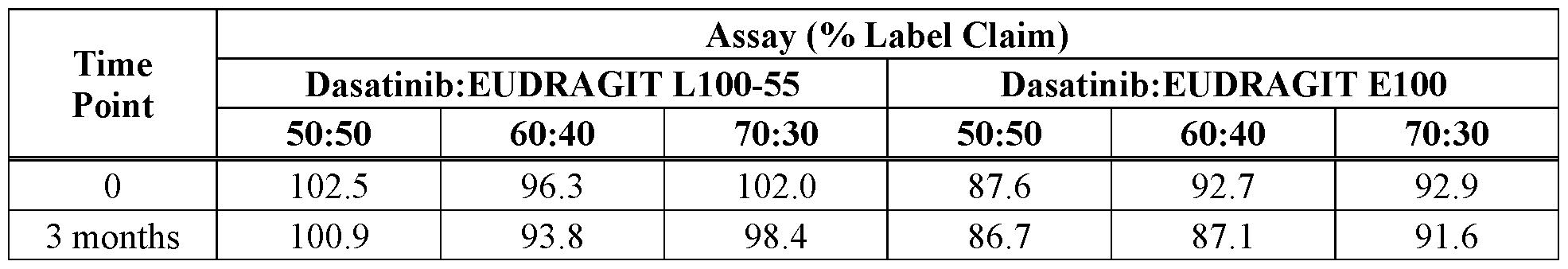 Figure imgf000067_0002