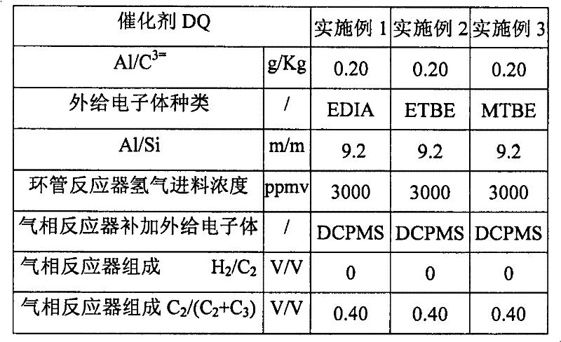 Figure BSA00000397220100061
