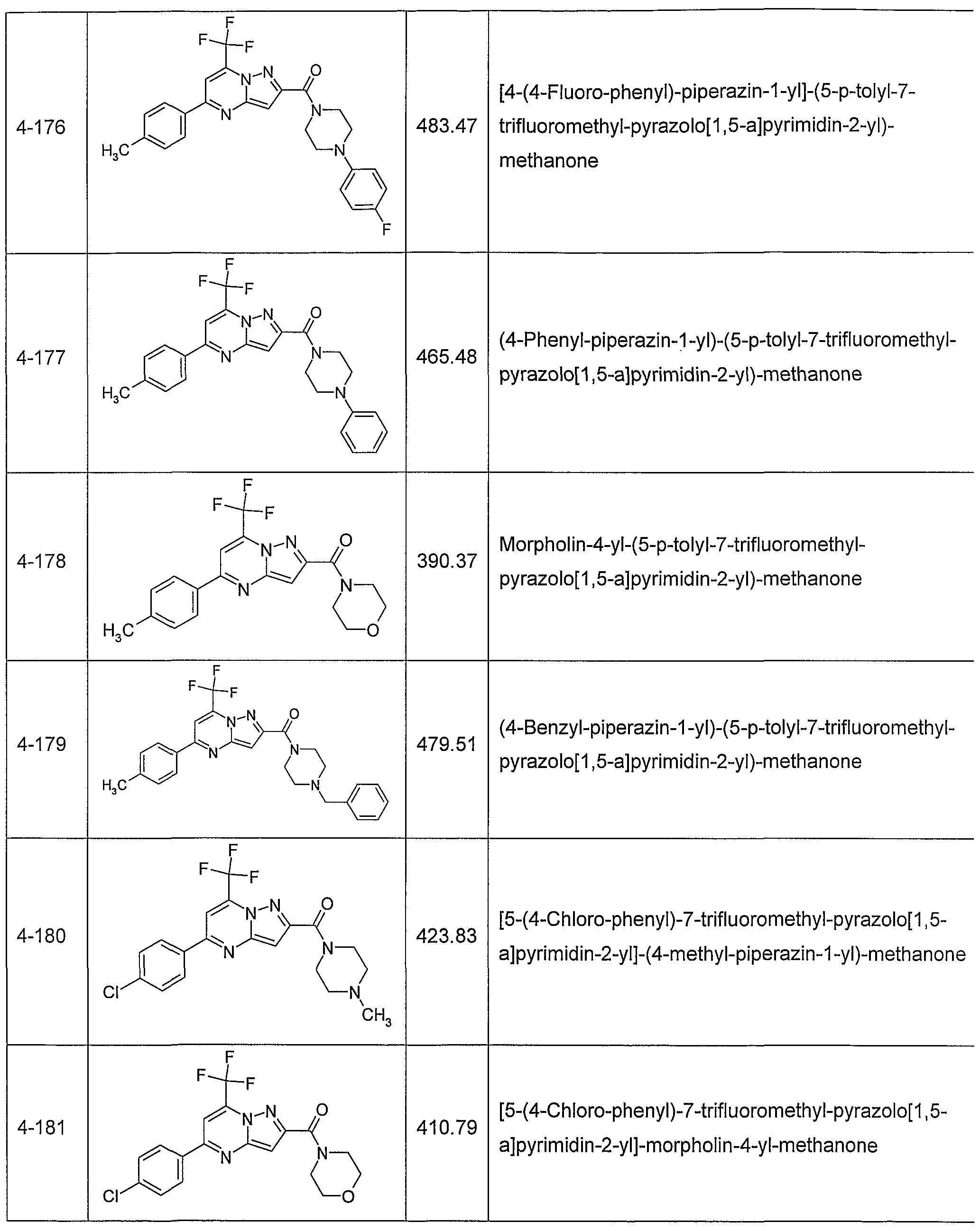 Figure imgf000066_0001