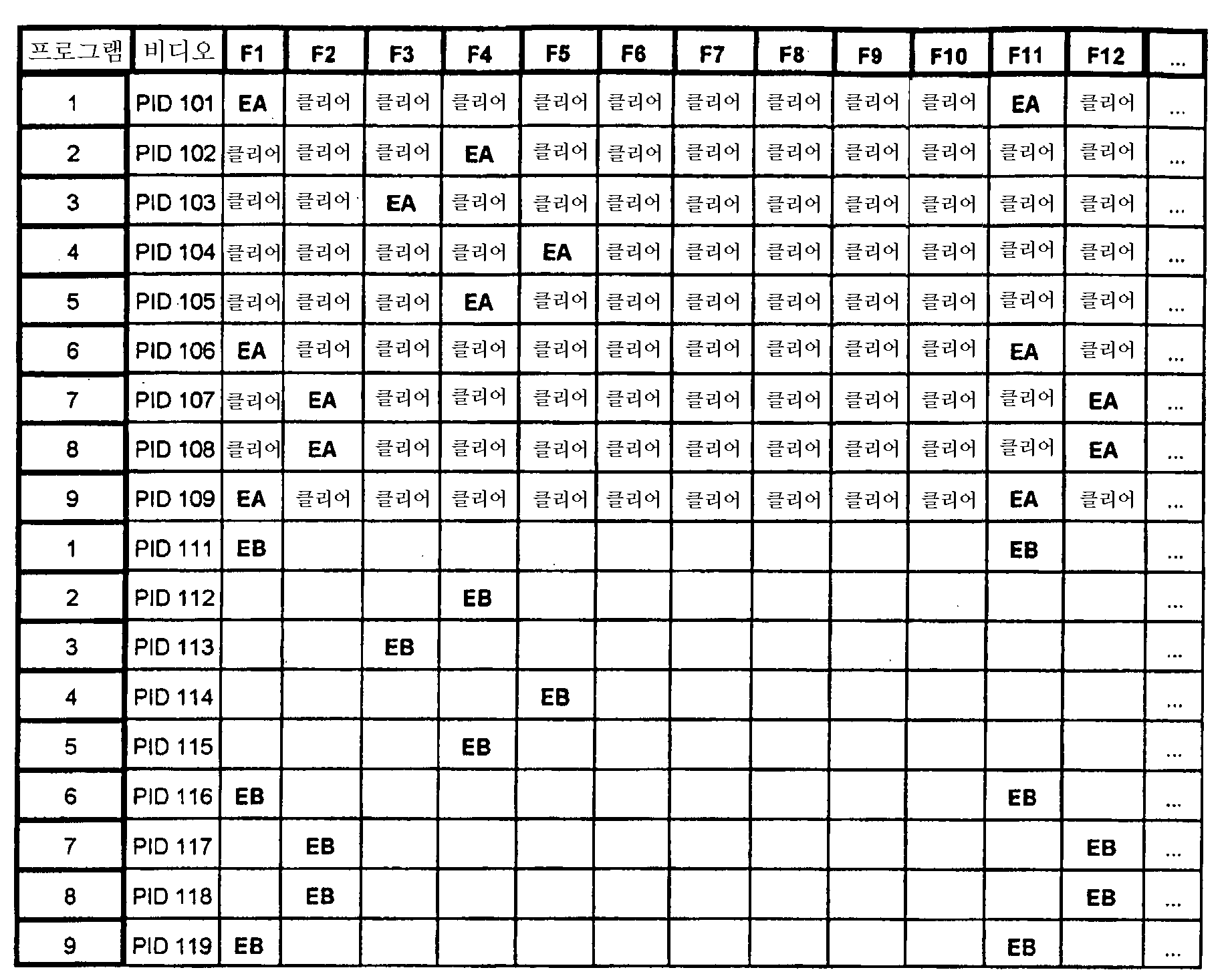 Figure 112004029246562-pct00003