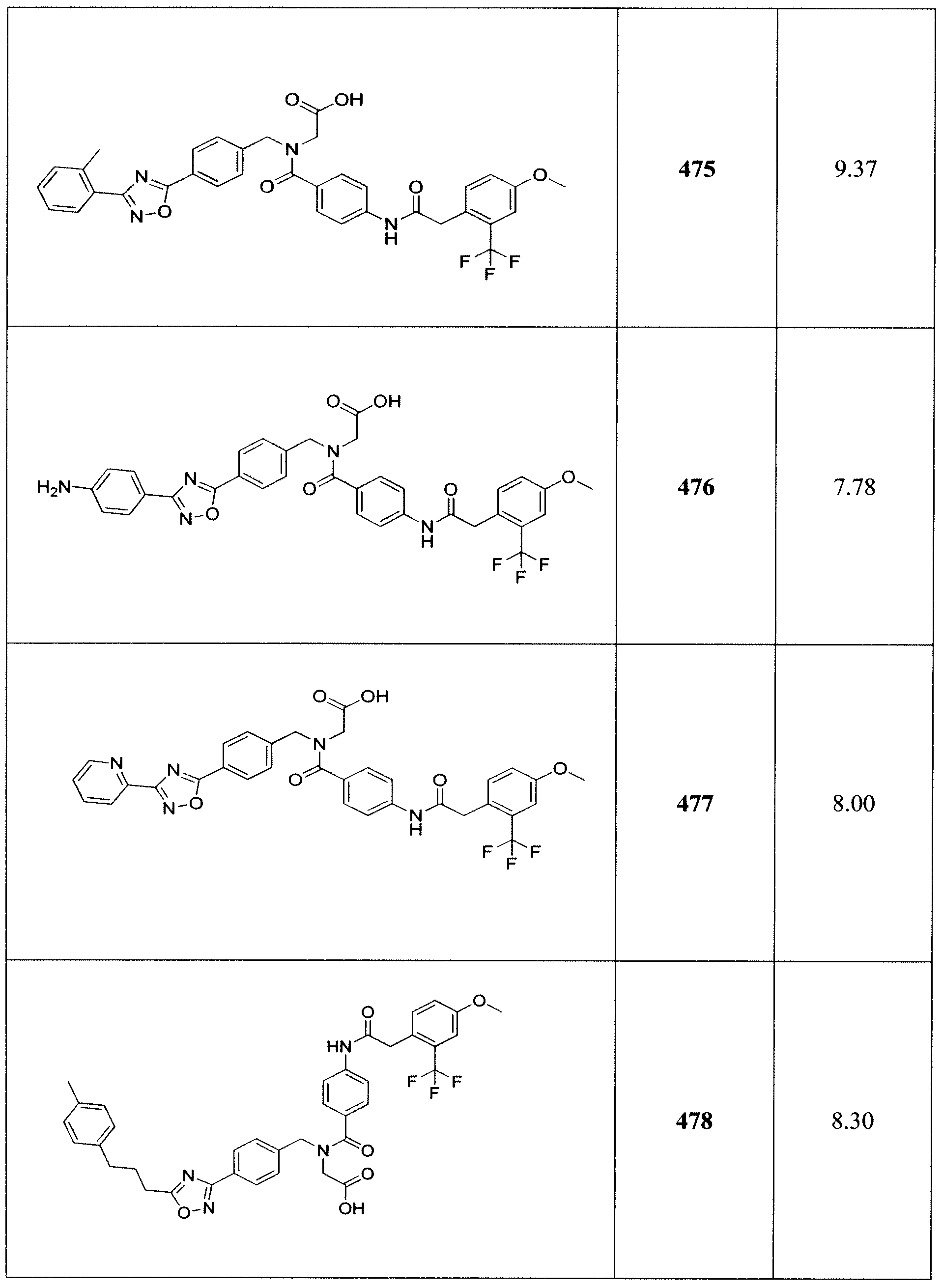 Figure imgf000258_0001