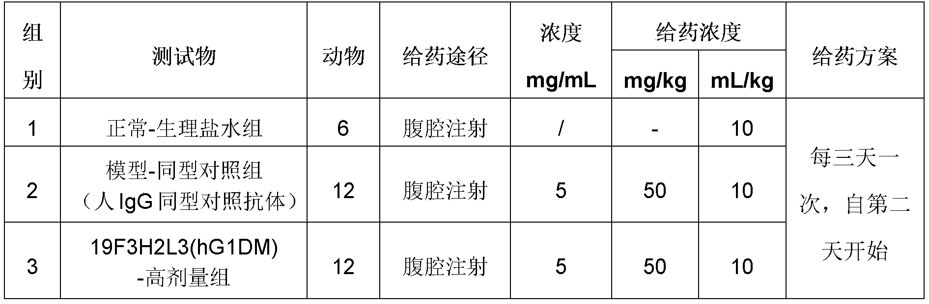 Figure PCTCN2021080517-appb-000006