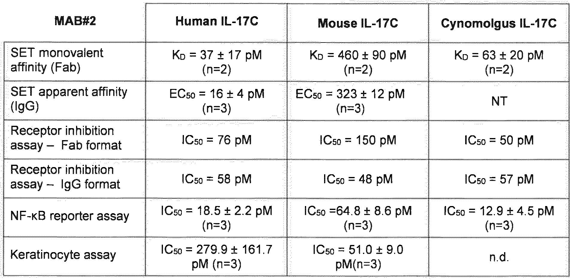 Figure imgf000049_0002