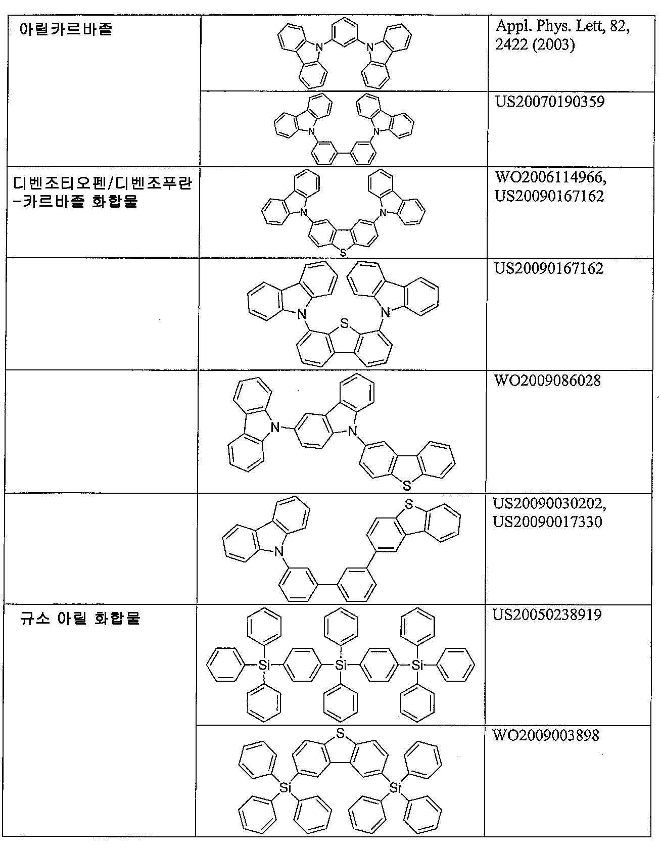 Figure 112018088189861-pat00088