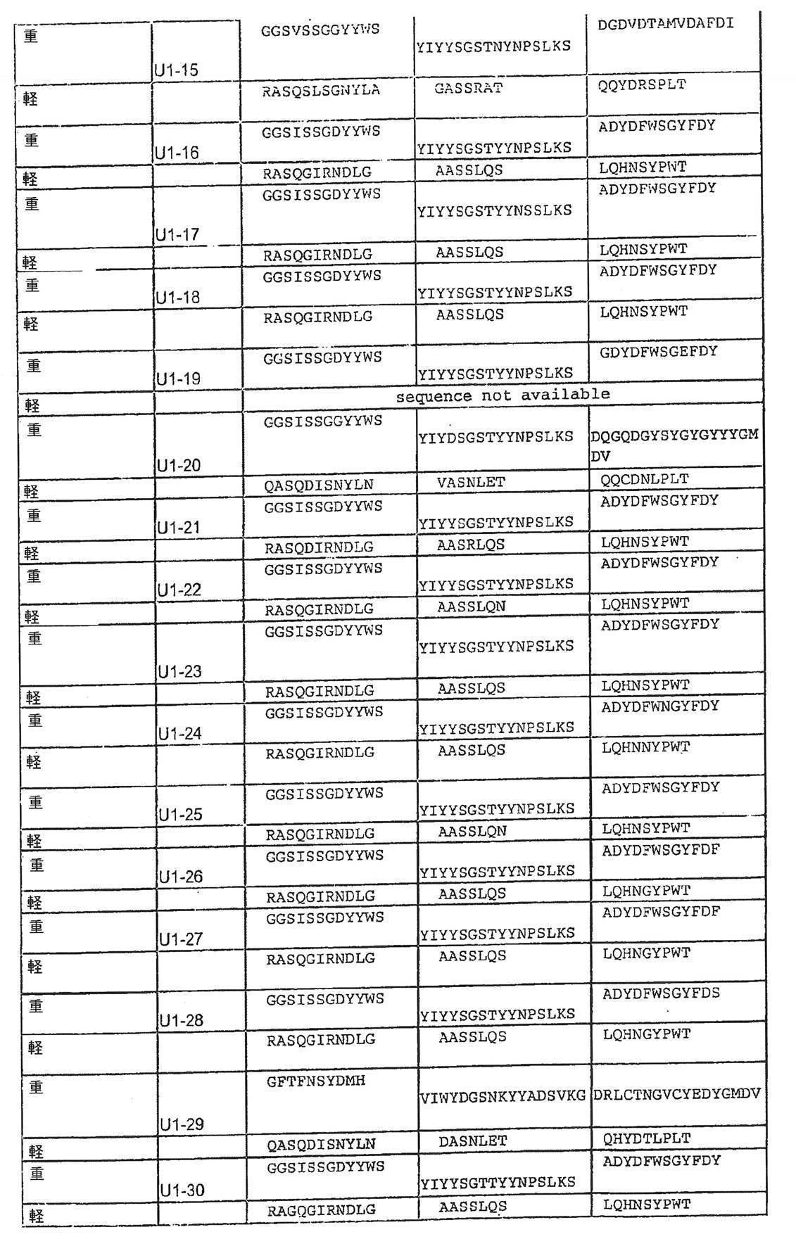 Figure 0007138750000044