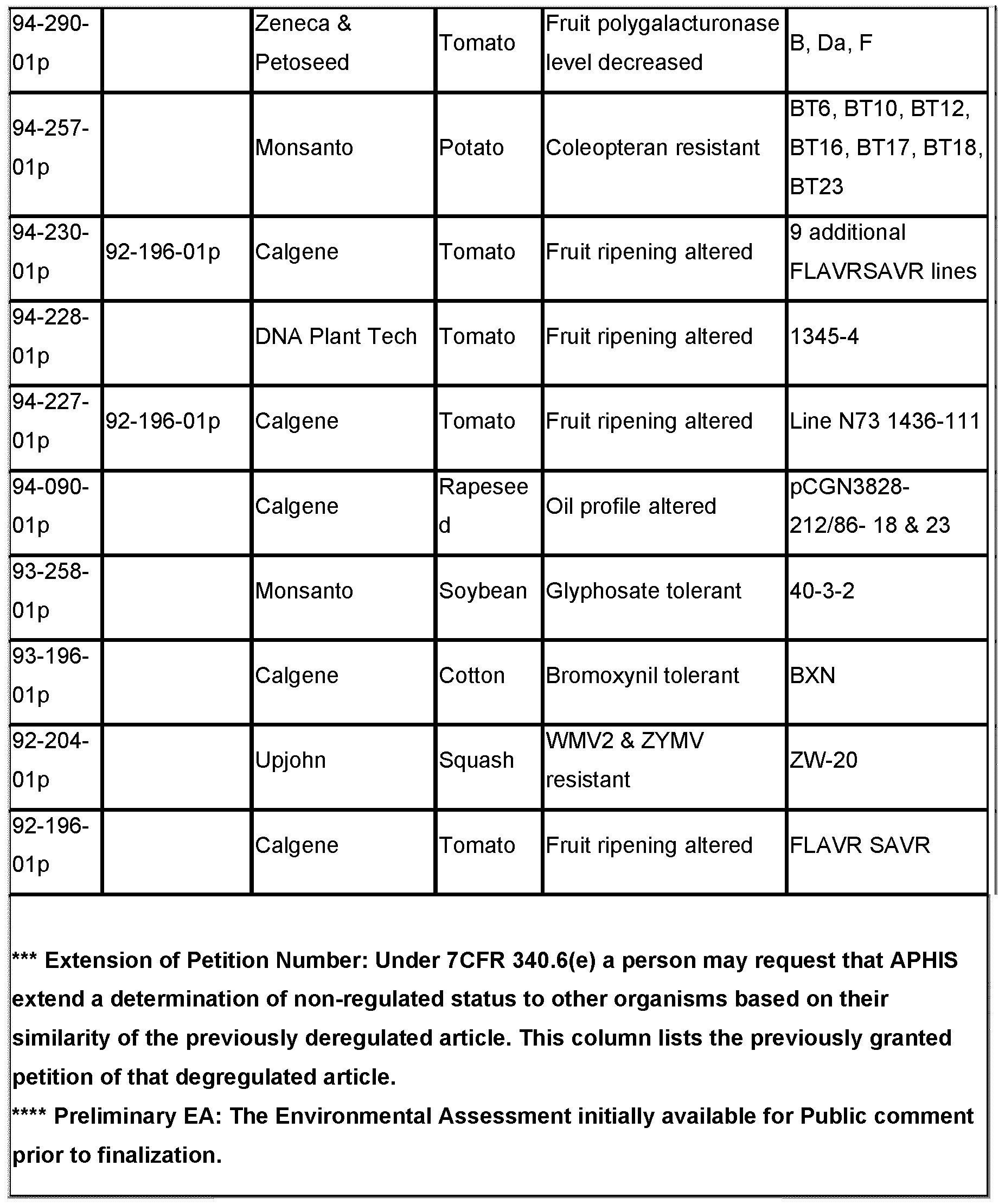 Figure imgf000048_0001