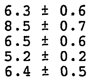 Figure imgf000026_0001