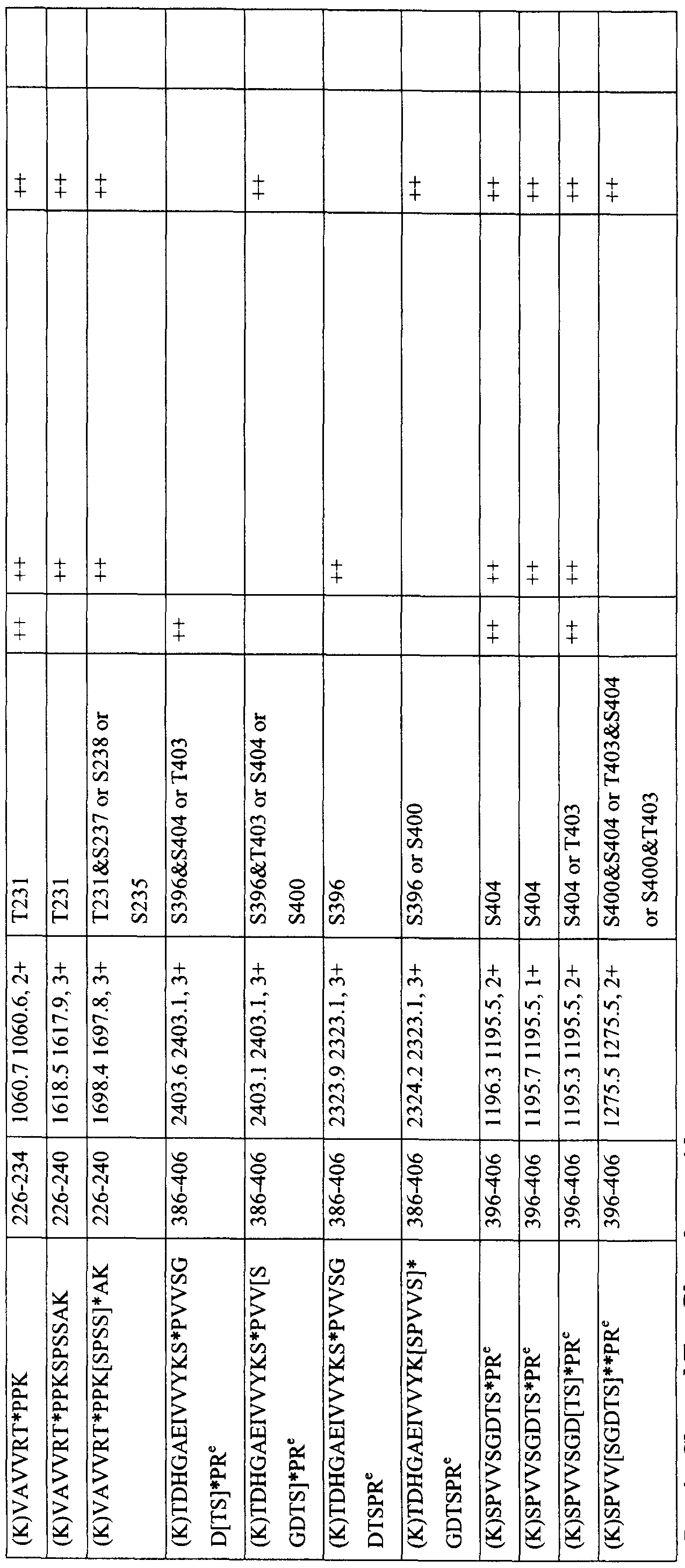 Figure imgf000021_0001