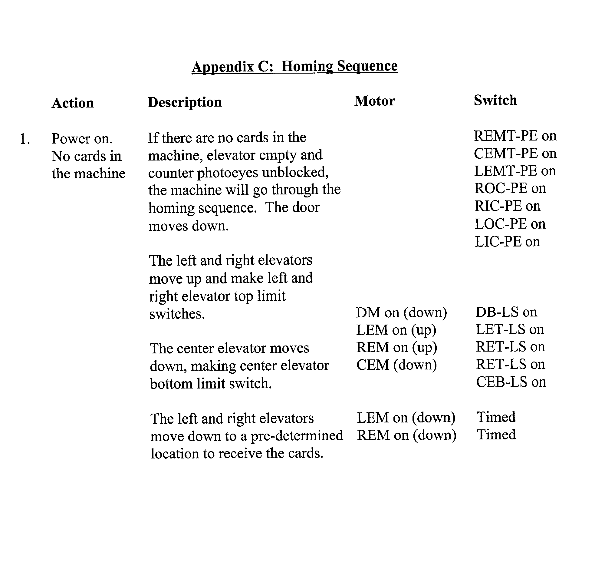 Figure US20020063389A1-20020530-P00009