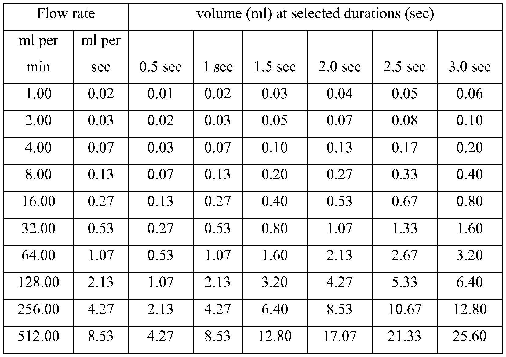 Figure imgf000033_0001