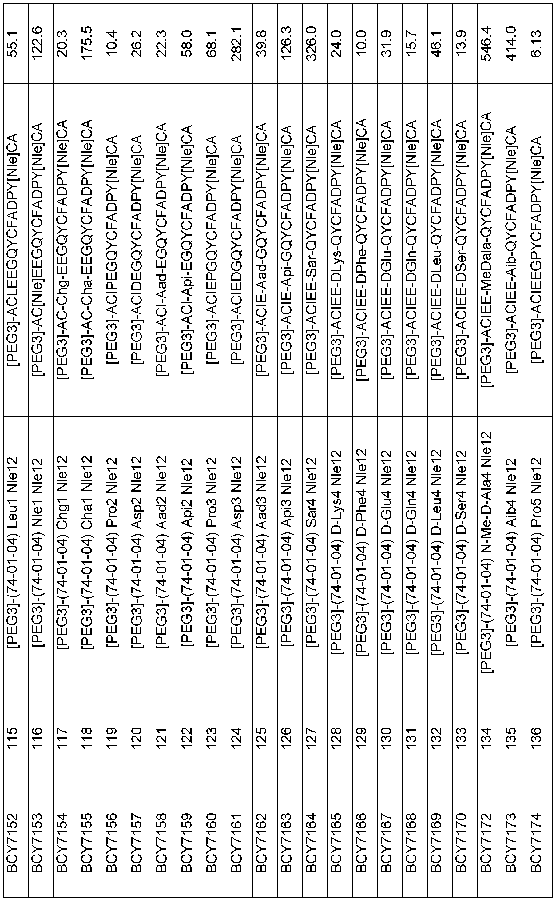 Figure imgf000044_0001