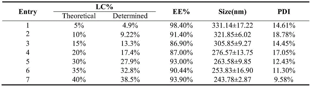 Figure BDA0003868528910000103