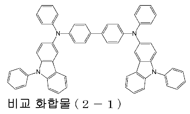 Figure 112020068946650-pct00033
