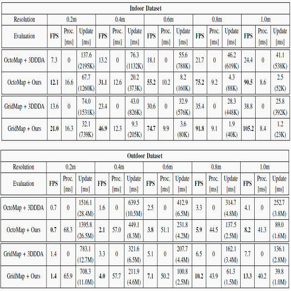 Figure 112017092663480-pat00019