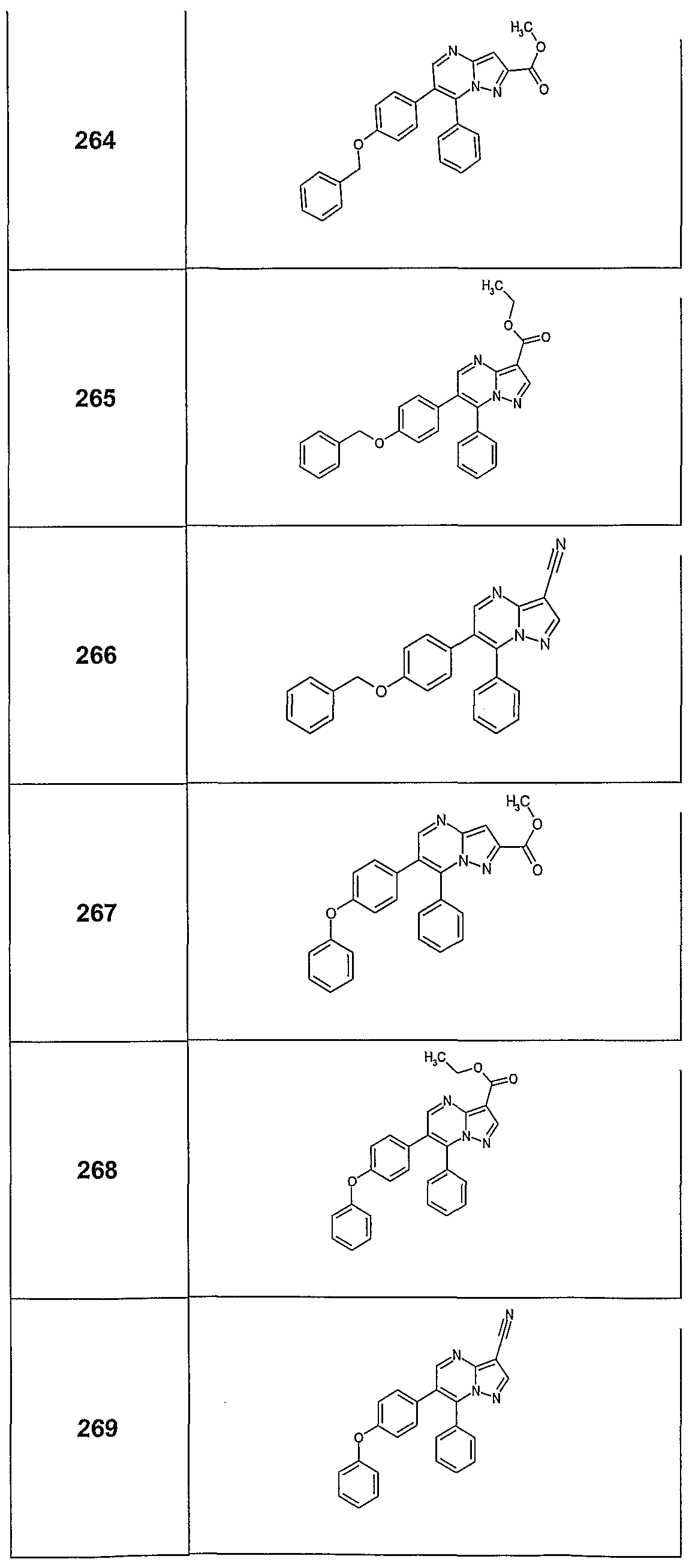 Figure imgf000133_0001