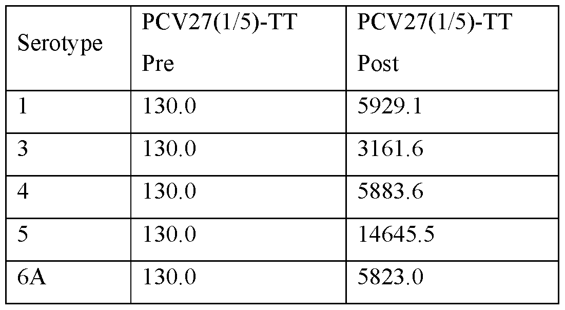 Figure imgf000080_0001