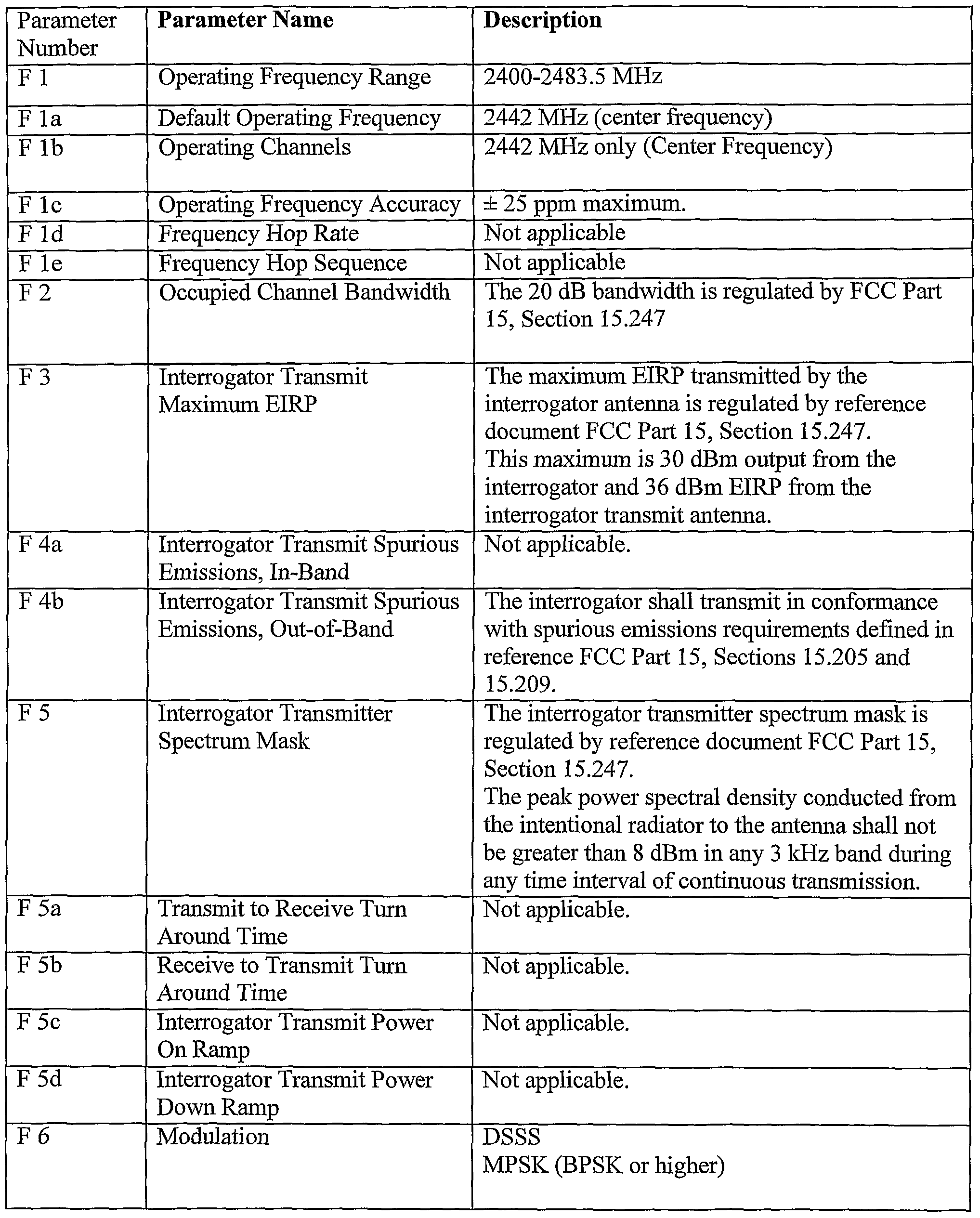 Figure imgf000023_0001