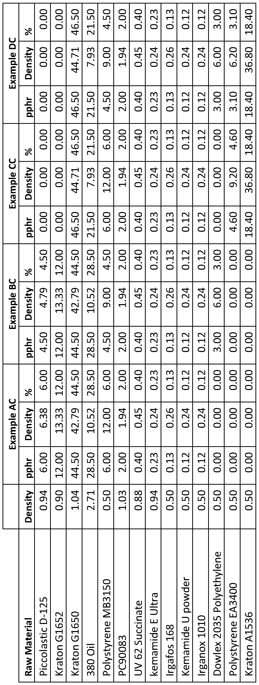 Figure imgf000016_0001