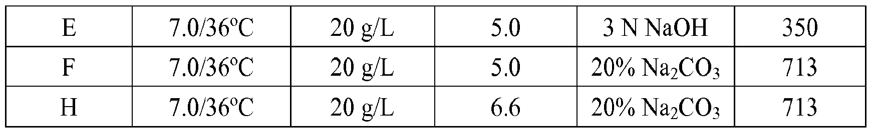 Figure imgf000015_0001