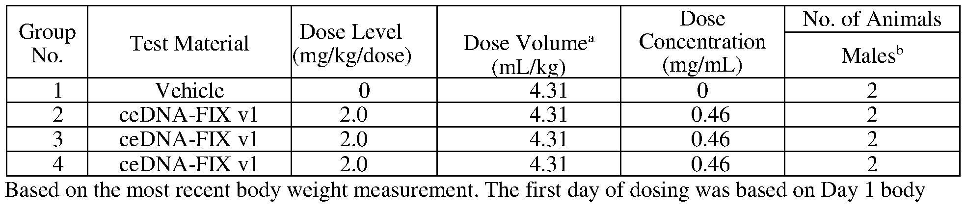 Figure imgf000157_0001