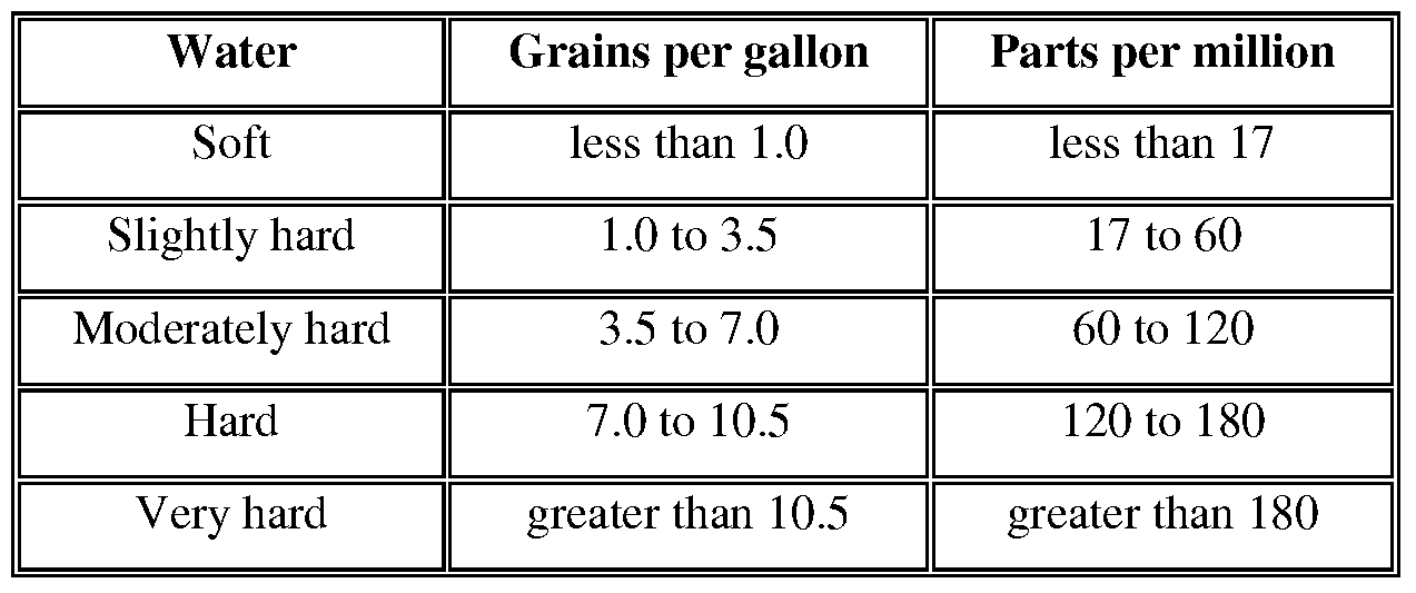 Figure imgf000034_0001