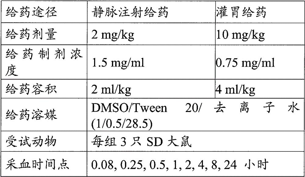 Figure GPA0000287567600000191