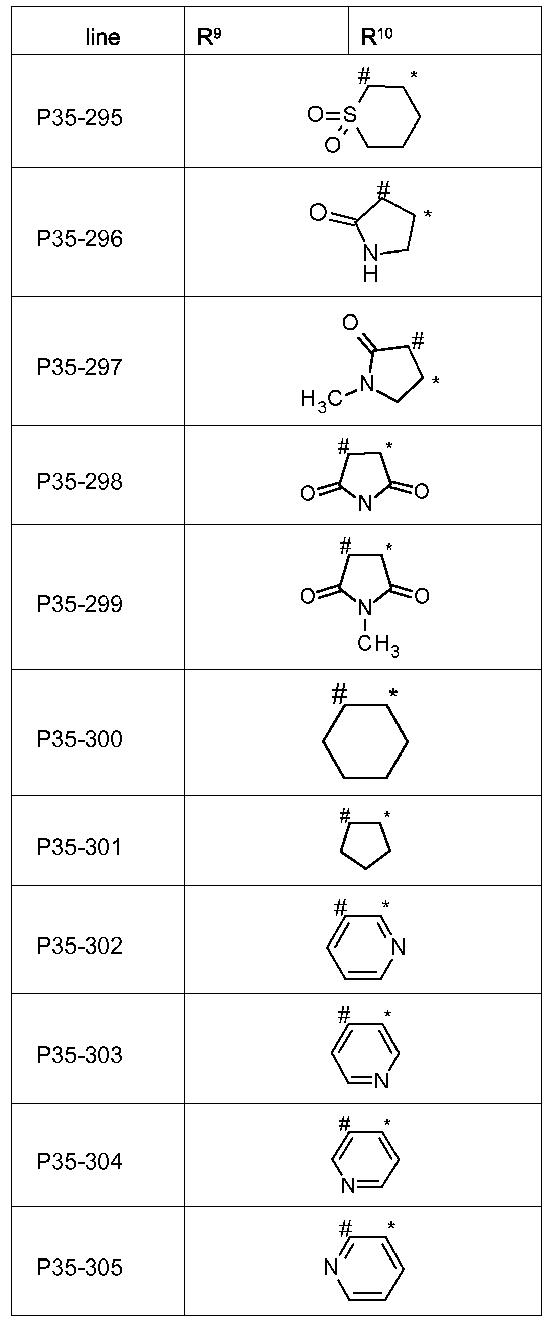 Figure imgf000103_0001