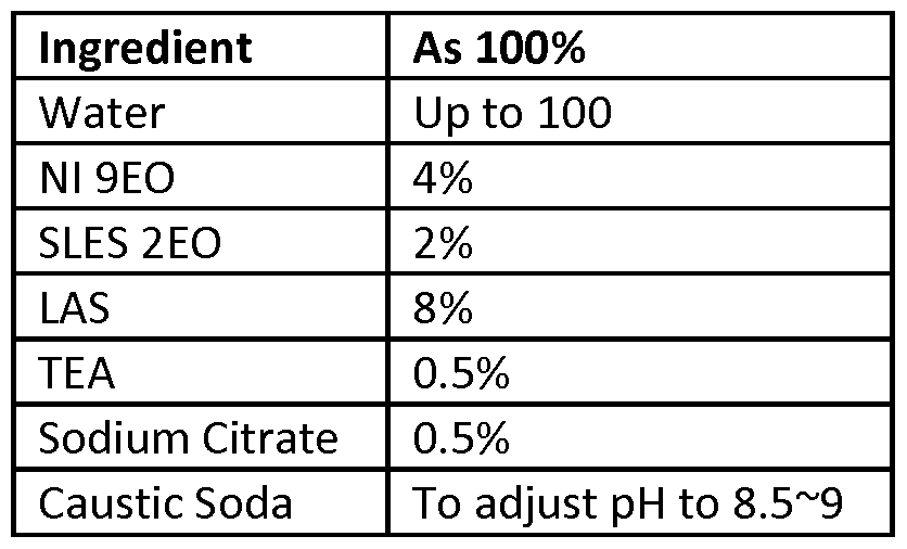 Figure imgf000029_0001