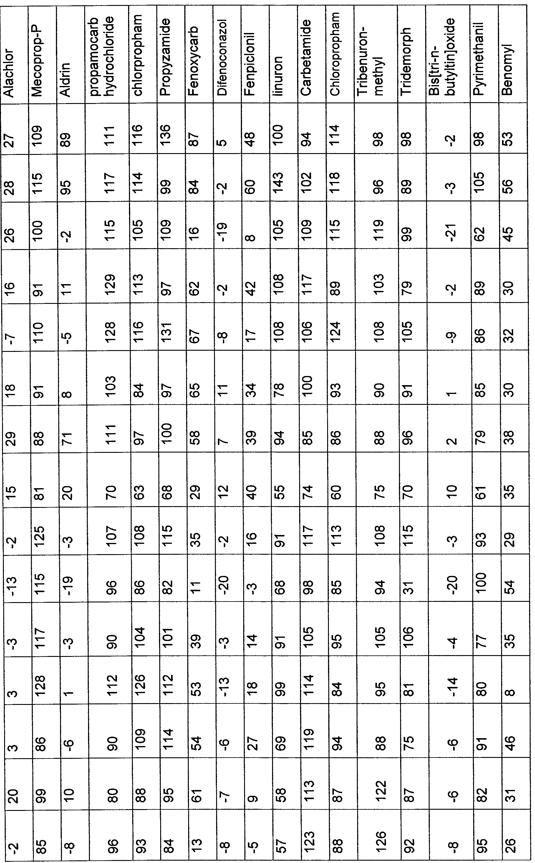 Figure imgf000051_0001