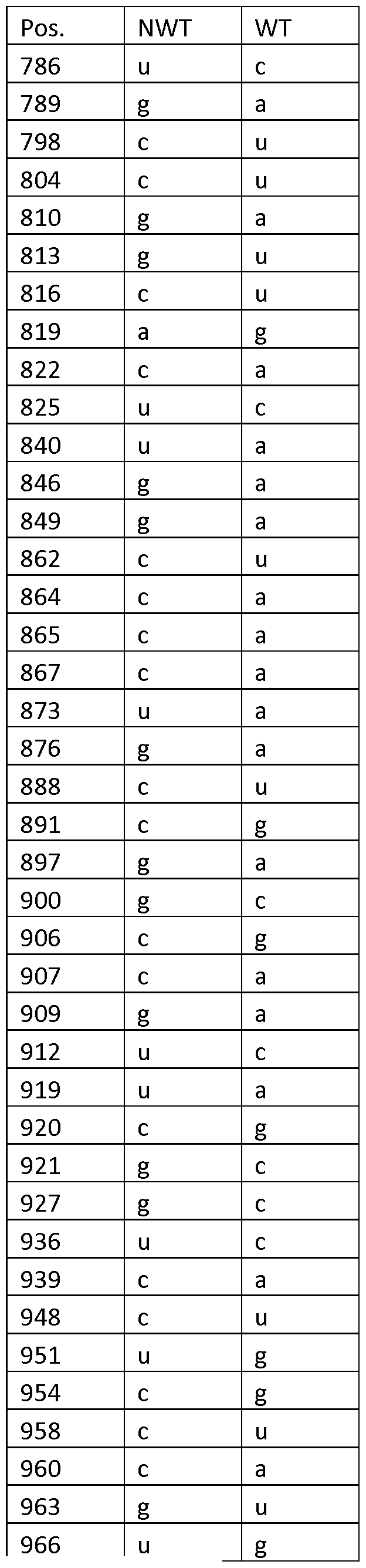 Figure imgf000022_0001