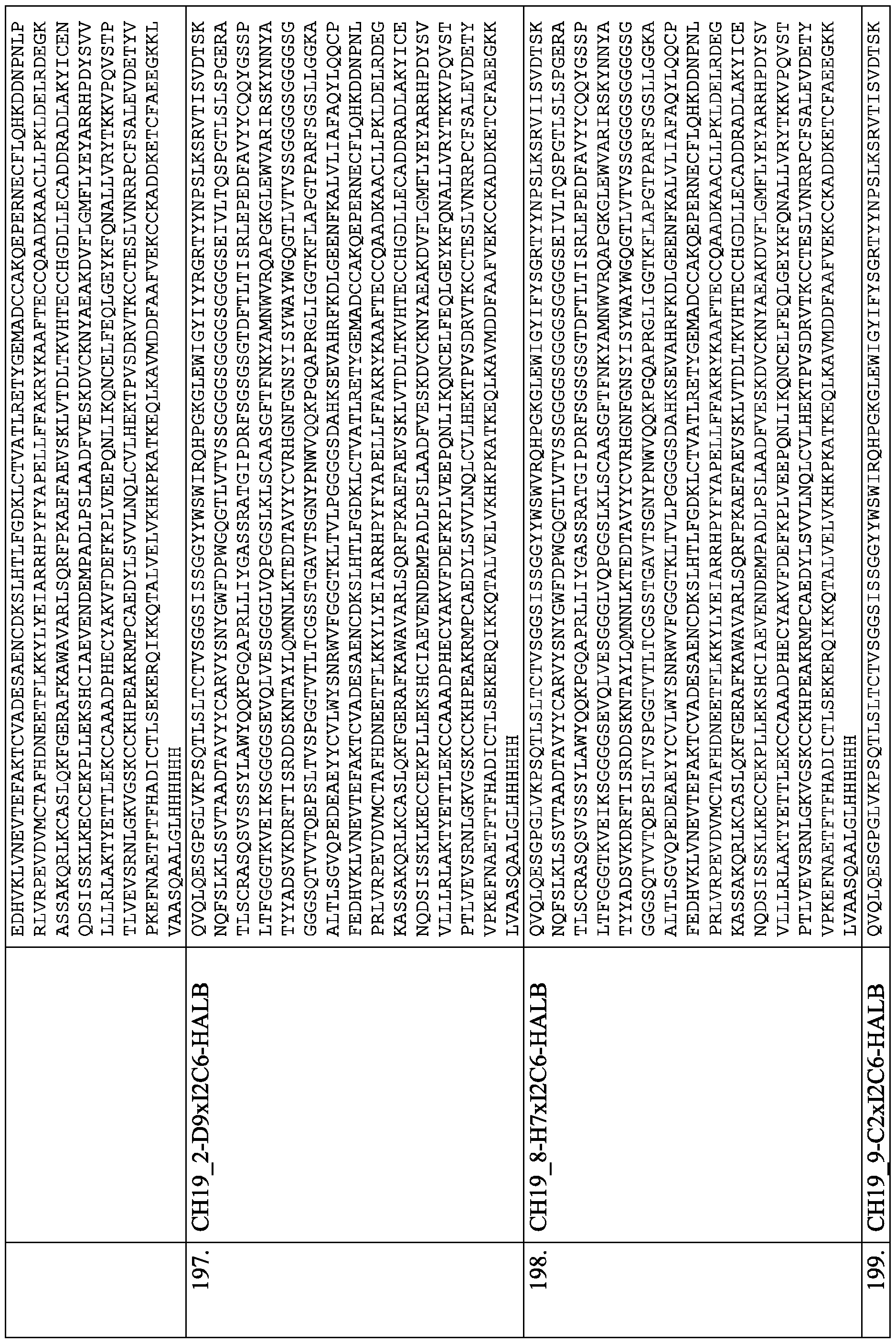 Figure imgf000108_0001