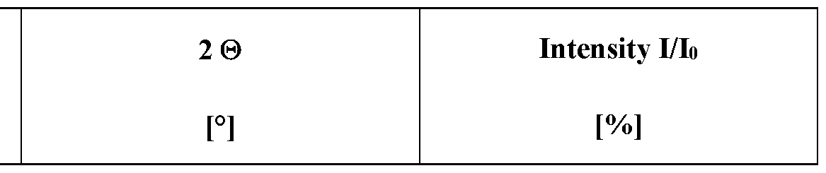 Figure imgf000015_0001