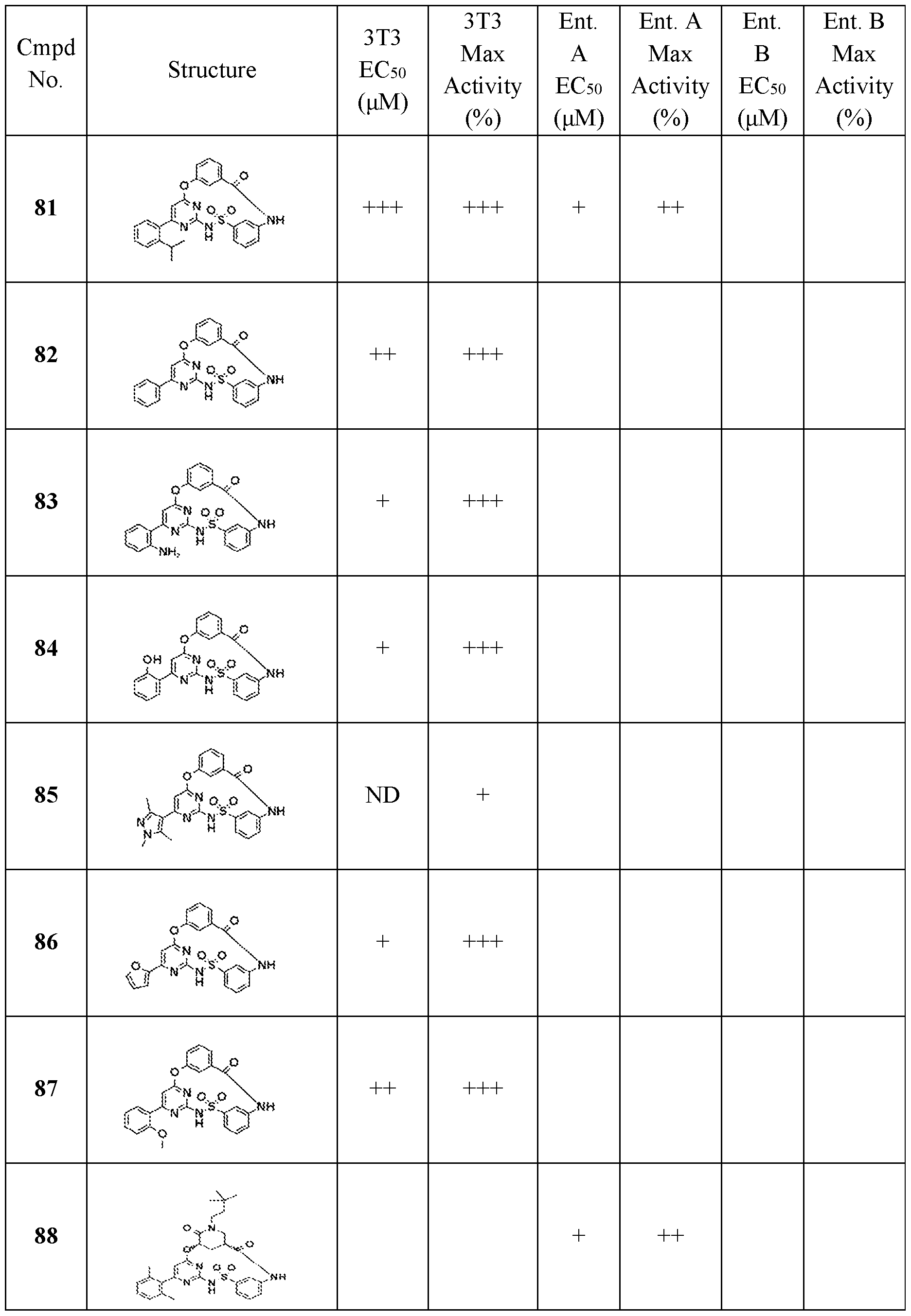 Figure imgf000206_0001