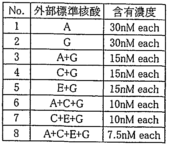 Figure imgf000025_0002