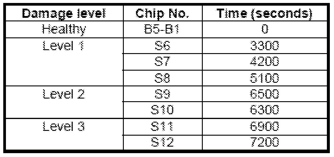Figure imgf000022_0001